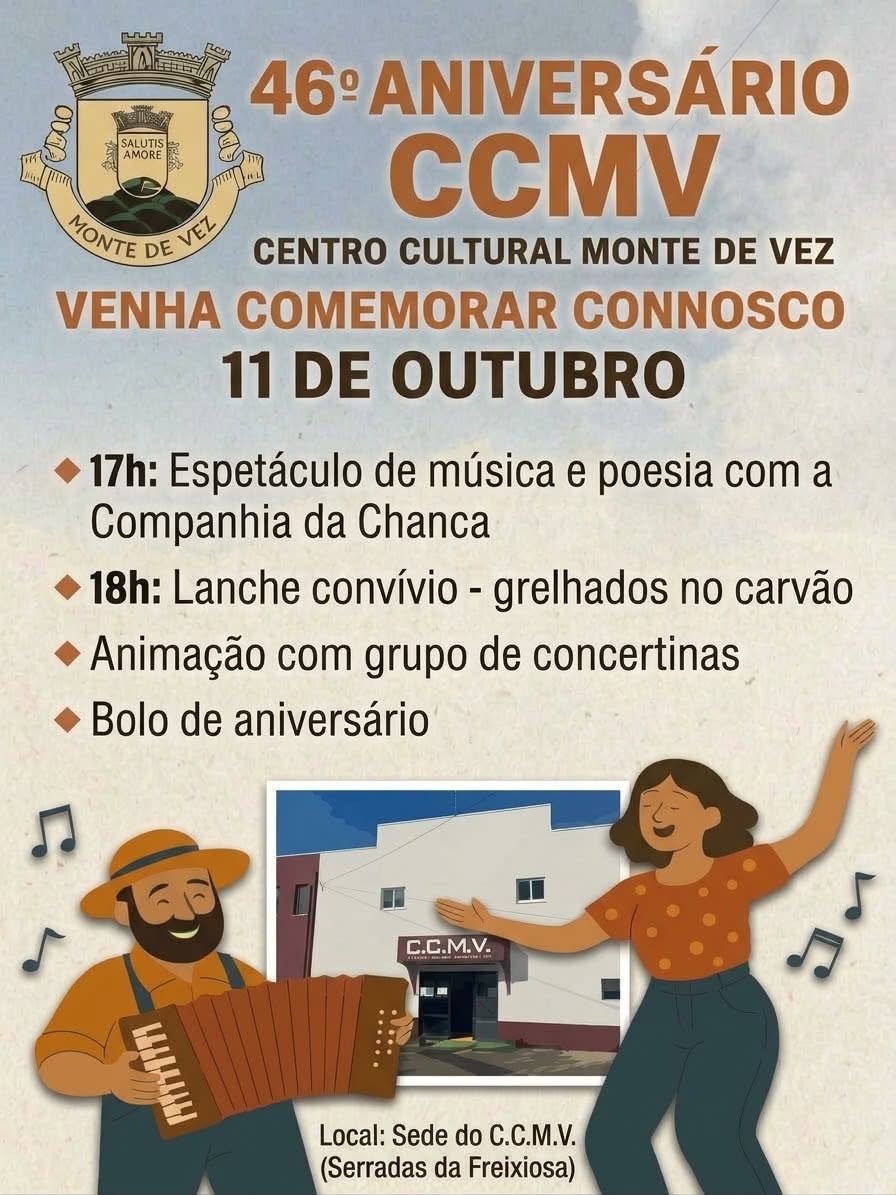 46.&ordm; ANIVERS&Aacute;RIO DO C.C.M.V